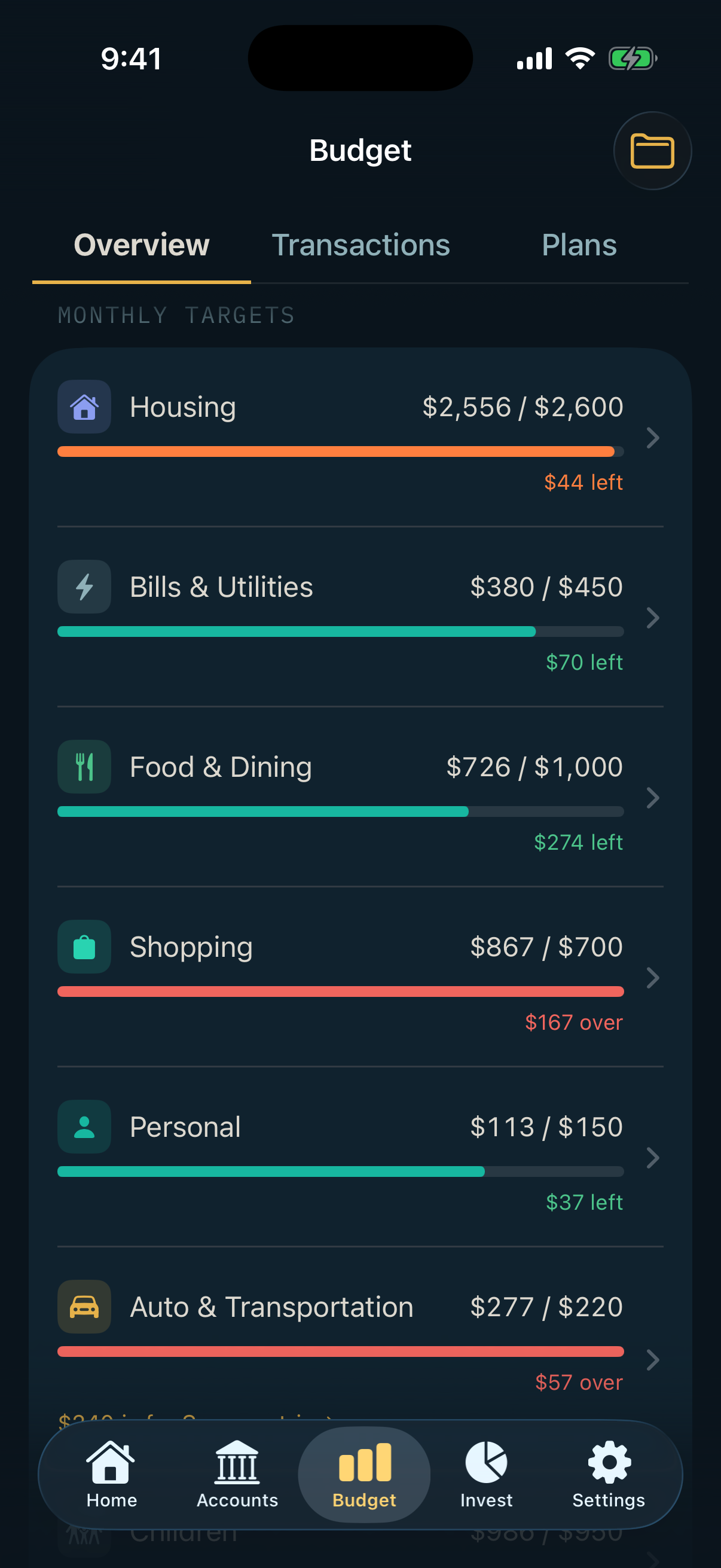 Monthly targets by group: housing $2,556 of $2,600, bills $380 of $450, food $726 of $1,000, shopping $867 of $700 ($167 over).