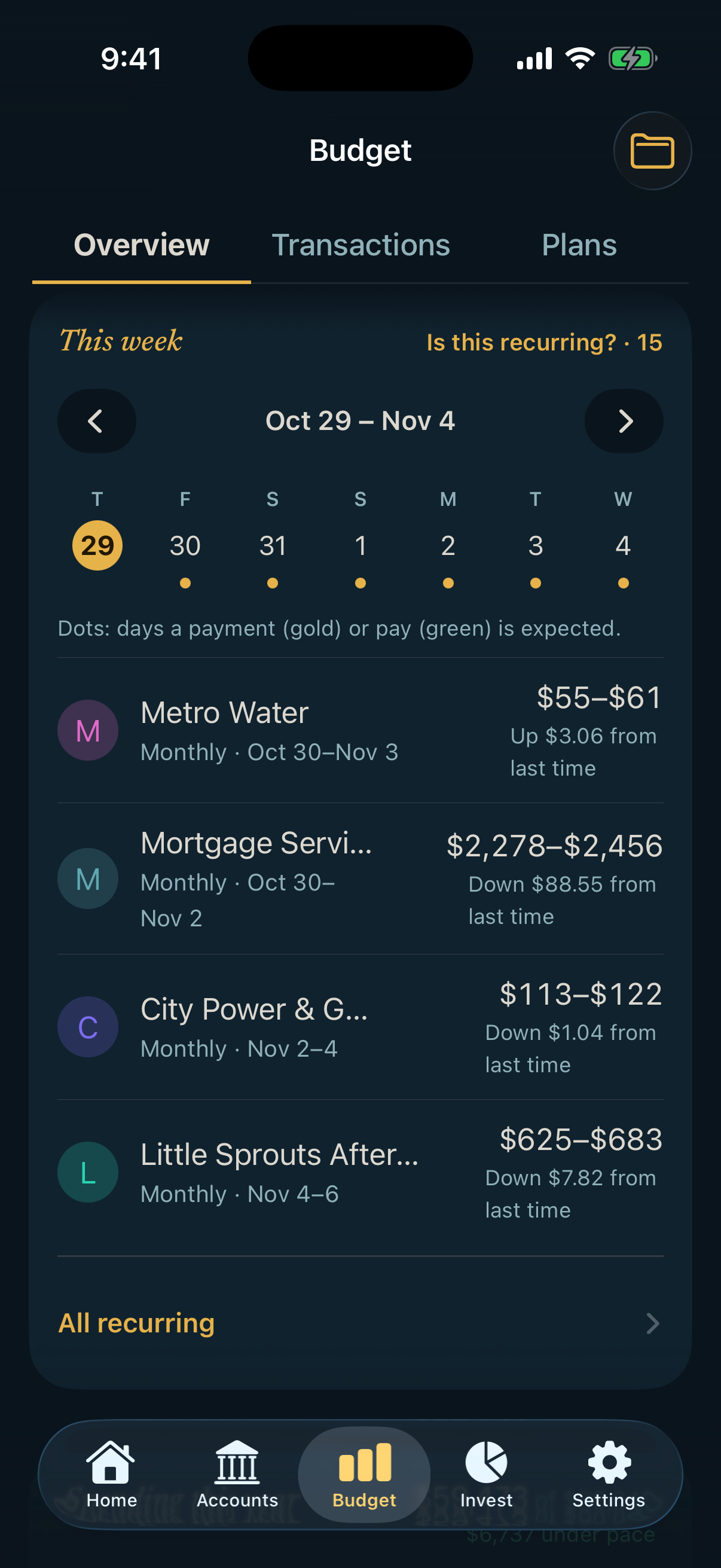 This week card on the Budget tab: a week of days with dots on the days payments are expected, then three monthly bills with the range each is expected to cost.