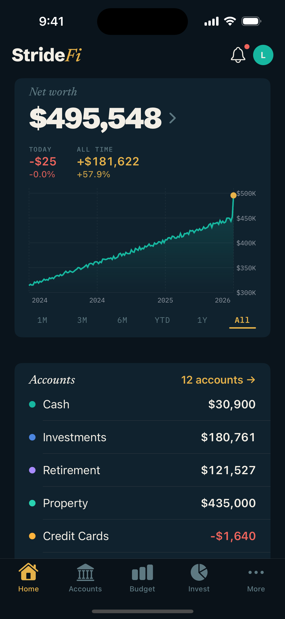 StrideFi Home tab: total net worth with an upward trend chart and an accounts breakdown.