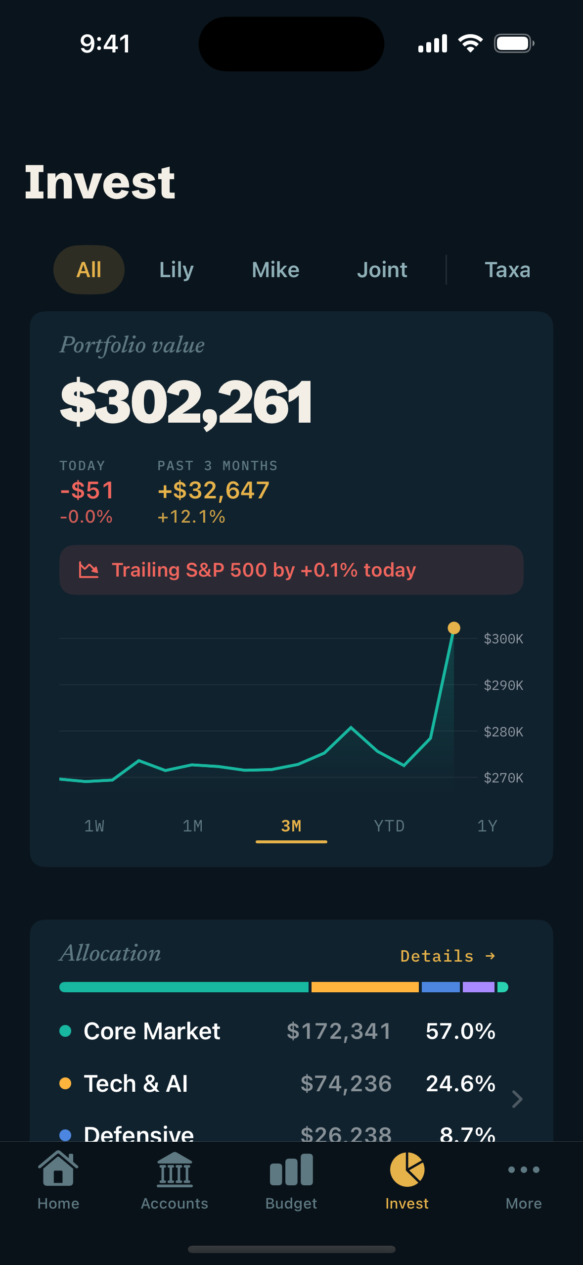 StrideFi Investing tab: portfolio value chart with period selector.