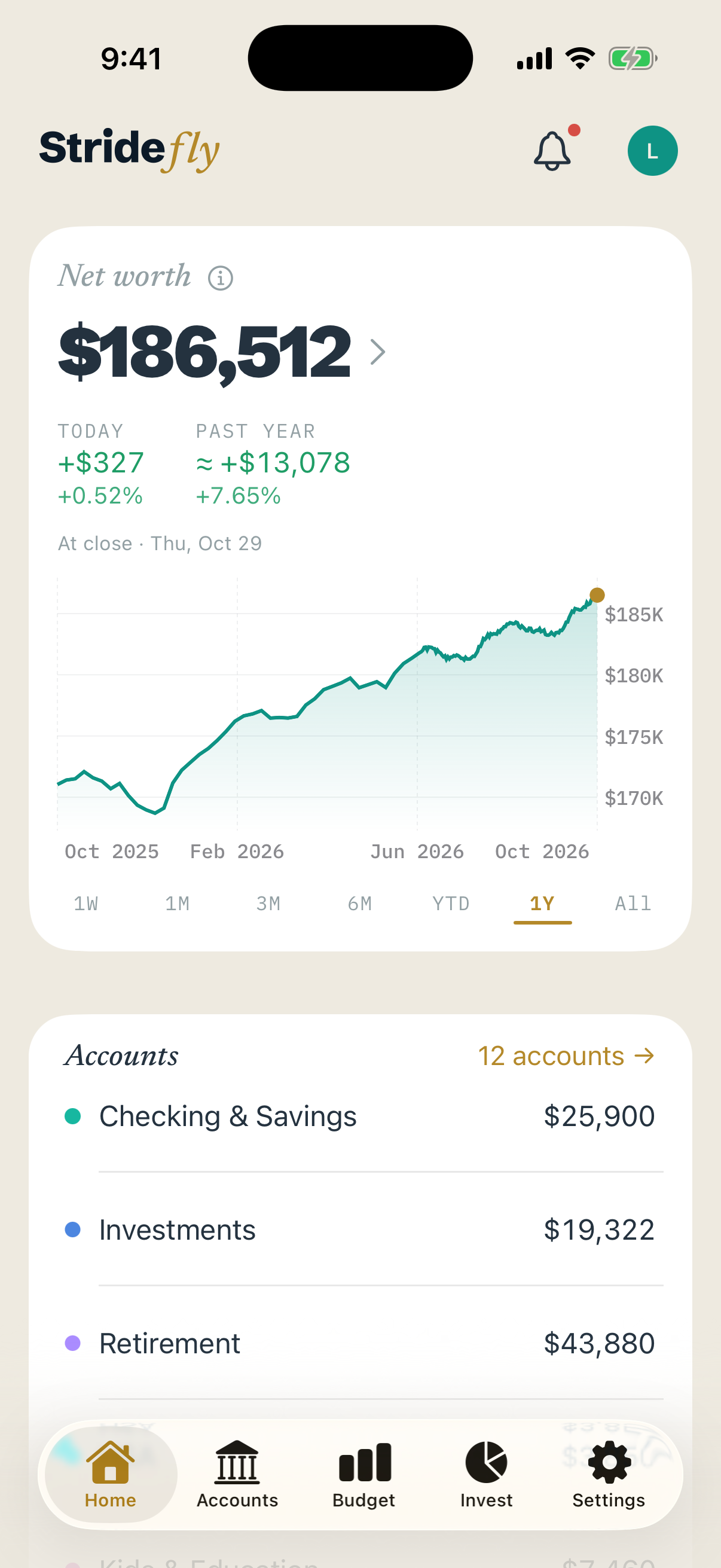 Net worth over one year: $186,512, up $327 on the day and $13,078 (7.65%) over the past year.